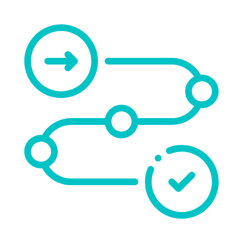 Personalized Roadmap